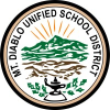 Mt. Diablo Unified School District United States Jobs Expertini